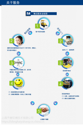 電動掃地車 工礦企業、大型庫房等場所的理想清潔助手