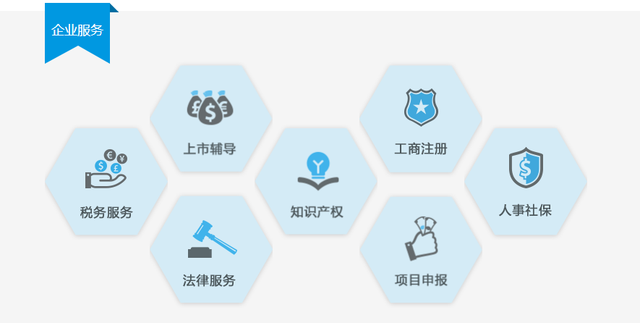 科技金融賦能創(chuàng)新高地 大連市科技金融服務(wù)中心如何打造生態(tài)圈助推科技型企業(yè)發(fā)展