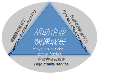 北京車牌指標深度解析 獲取、轉讓與服務指南
