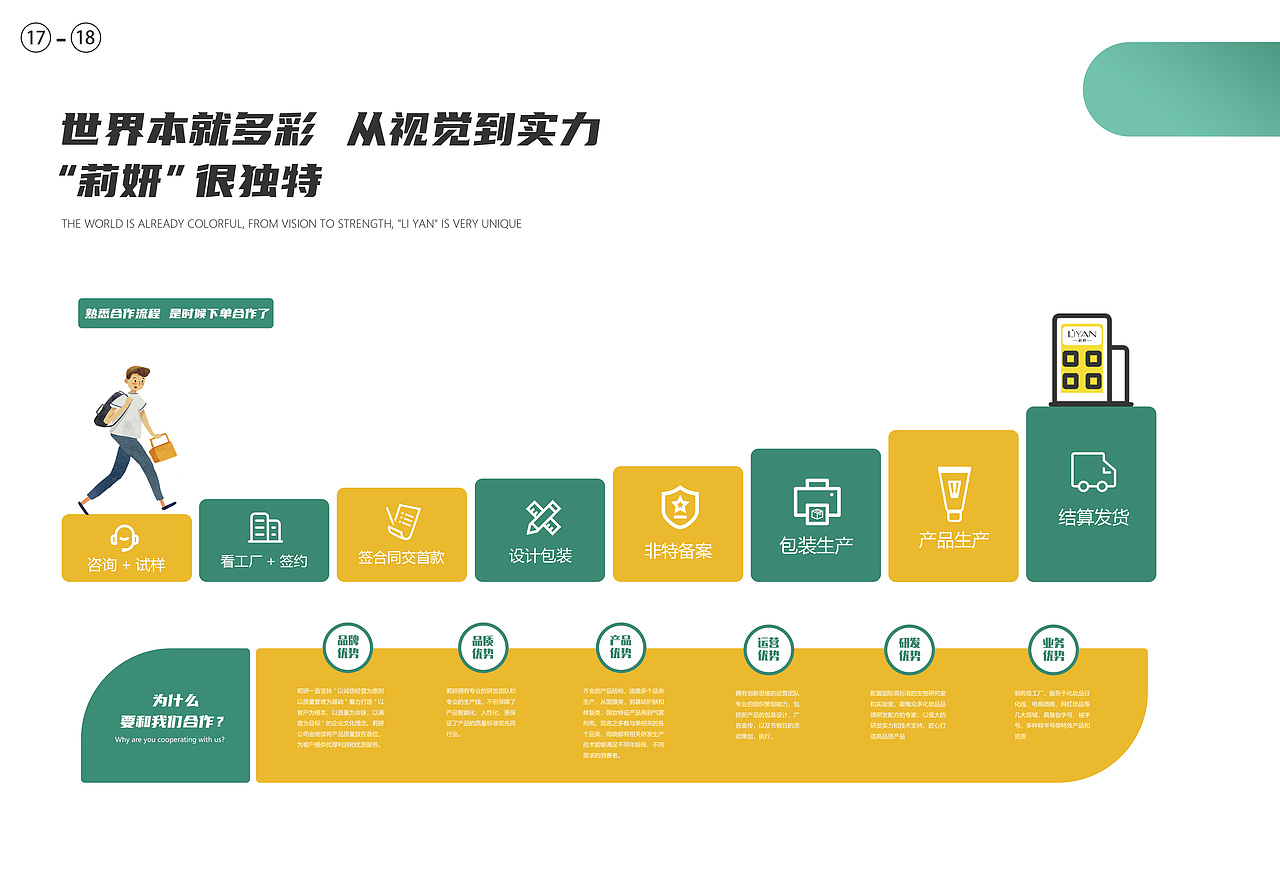 OEM/ODM護膚化妝品一站式服務企業廠家宣傳畫冊設計